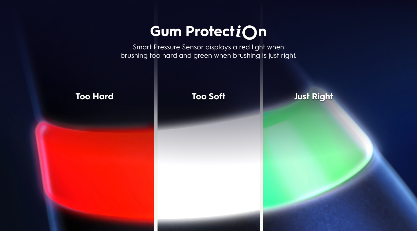 iO9 gum protection desktop
